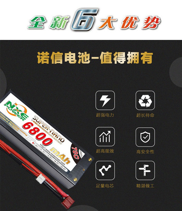 車(chē)模電池6大優(yōu)勢