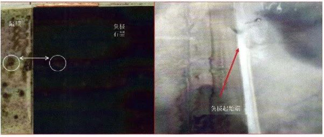 失效電池常見(jiàn)析鋰圖片