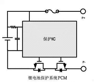 鋰電池保護系統PCM