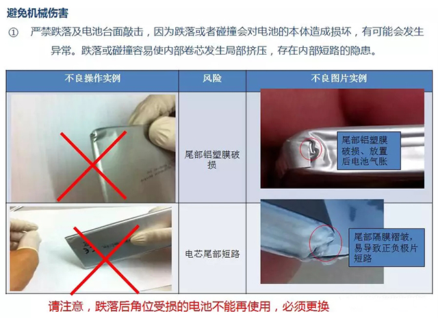 生產(chǎn)過(guò)程中避免機械危害
