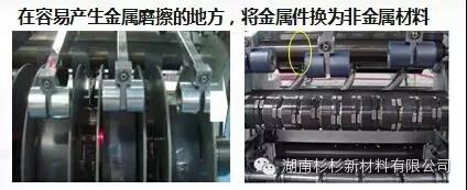 車(chē)間和產(chǎn)線(xiàn)5S行動(dòng)