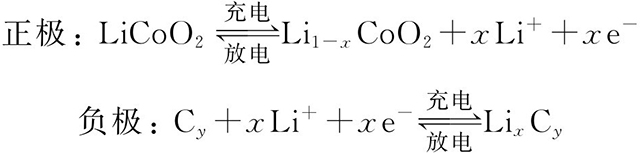 鋰離子電池充放電化學(xué)反應