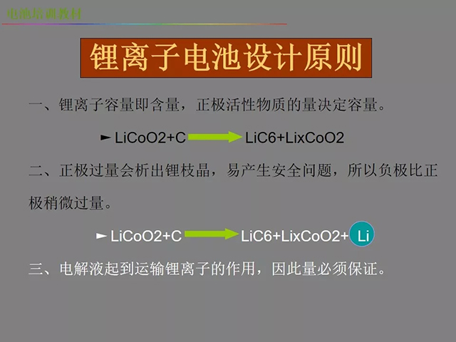 鋰電池廠(chǎng)家詳解：鋰電池生產(chǎn)工藝注意問(wèn)題（圖）