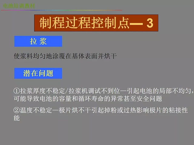 鋰電池廠(chǎng)家詳解：鋰電池生產(chǎn)工藝注意問(wèn)題（圖）