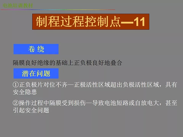 鋰電池廠(chǎng)家詳解：鋰電池生產(chǎn)工藝注意問(wèn)題（圖）