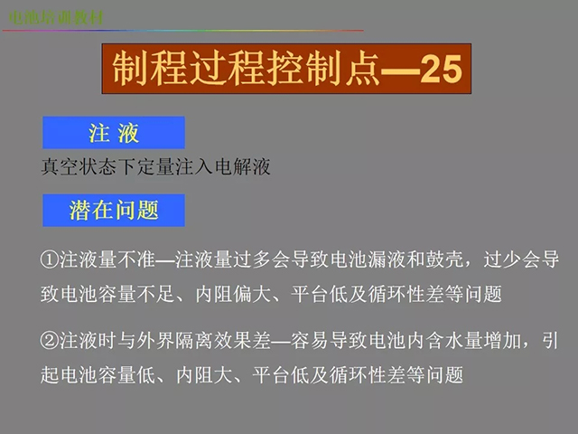 鋰電池廠(chǎng)家詳解：鋰電池生產(chǎn)工藝注意問(wèn)題（圖）