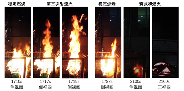 100%SOC的50Ah磷酸鐵鋰電池燃燒現象